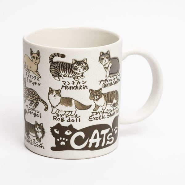 531-1925 Cat types mug